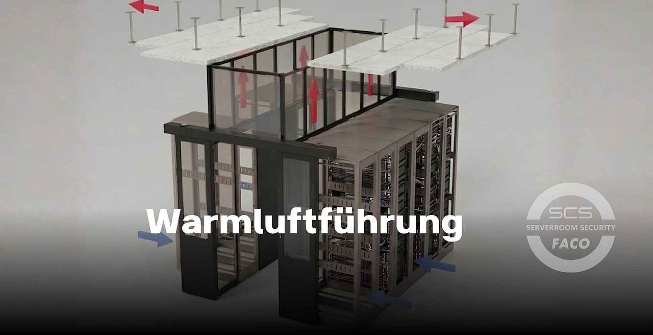Grafik zeigt Warmluftführung im Serverraum