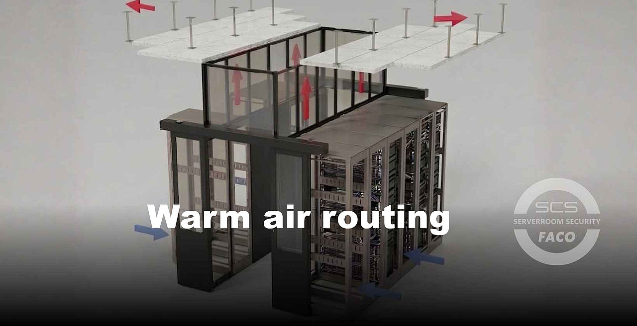 Graphic showing warm air routing in the server room